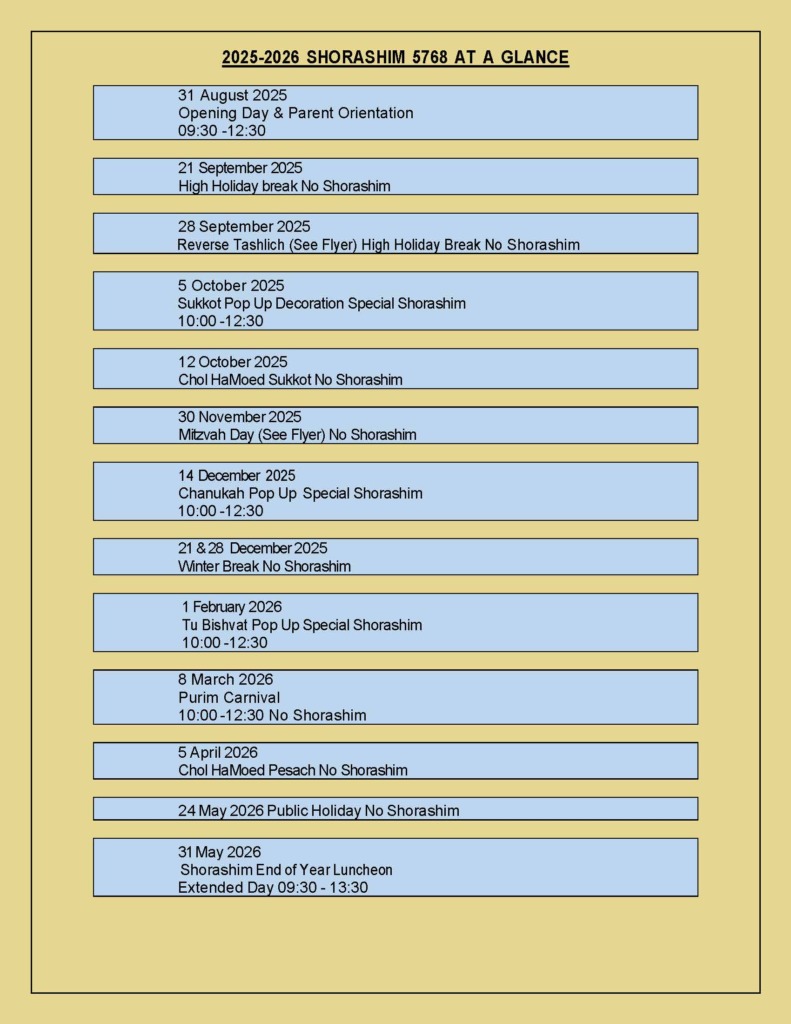 2025-2026 Shorashim At A Glance